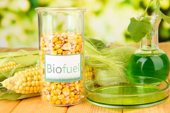 Hay biofuel availability